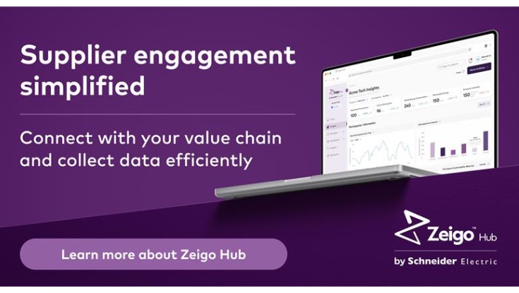 Zeigo